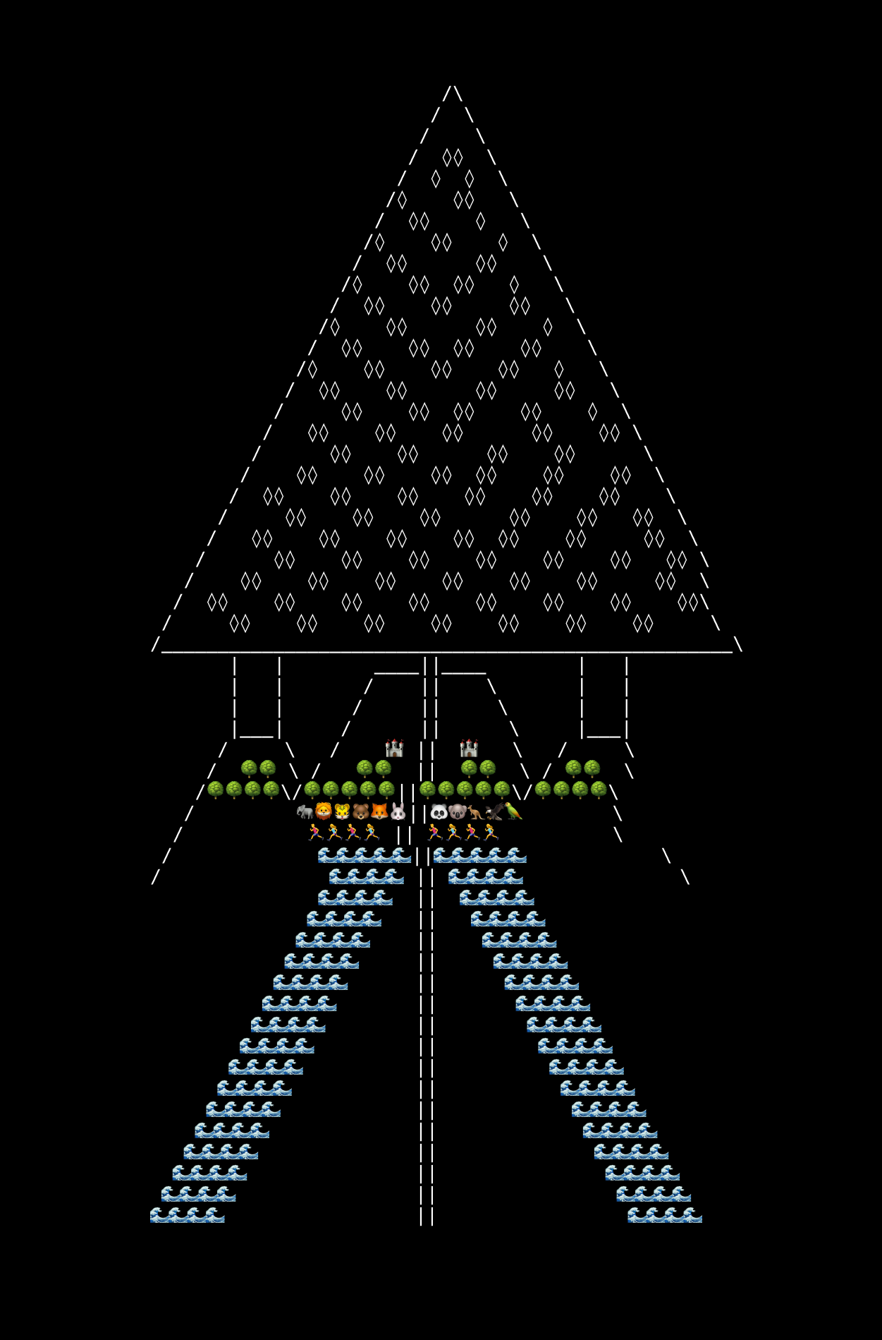 Emergence