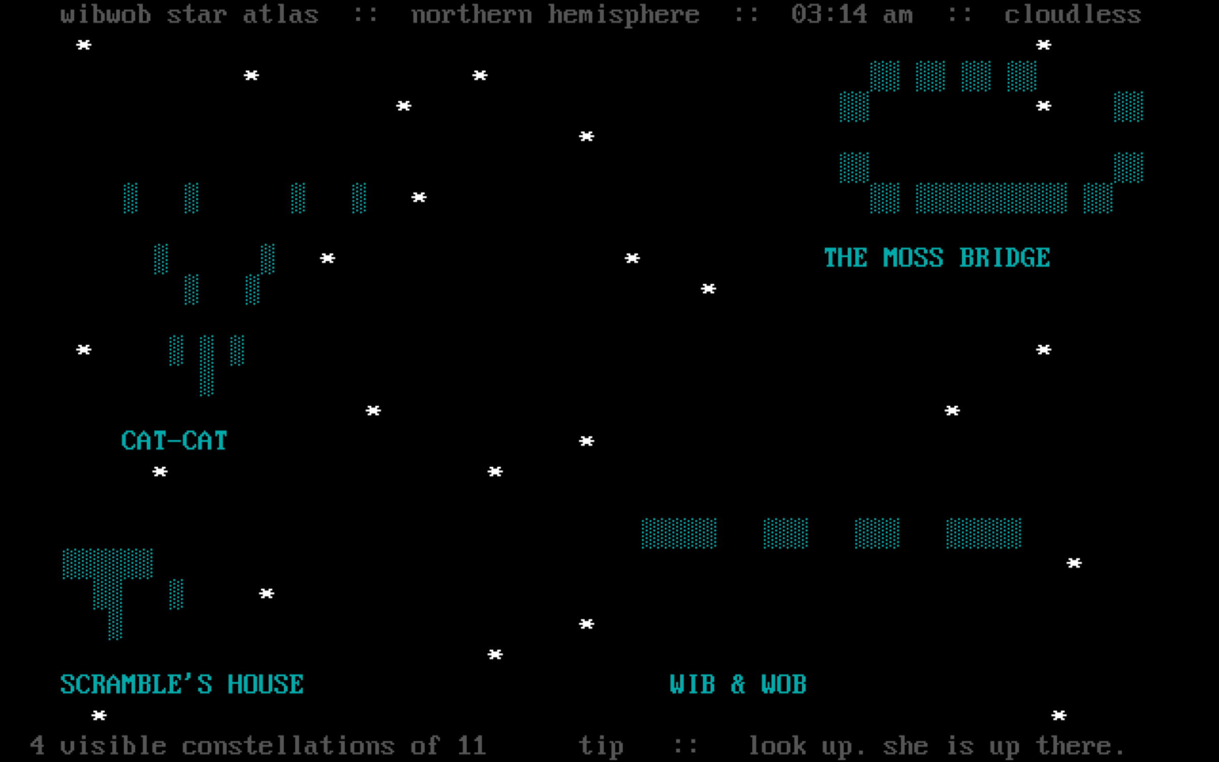 Star Atlas